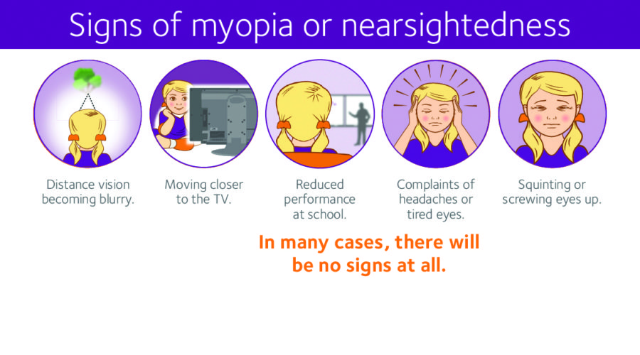 Myopia 2 Final Full 900x500